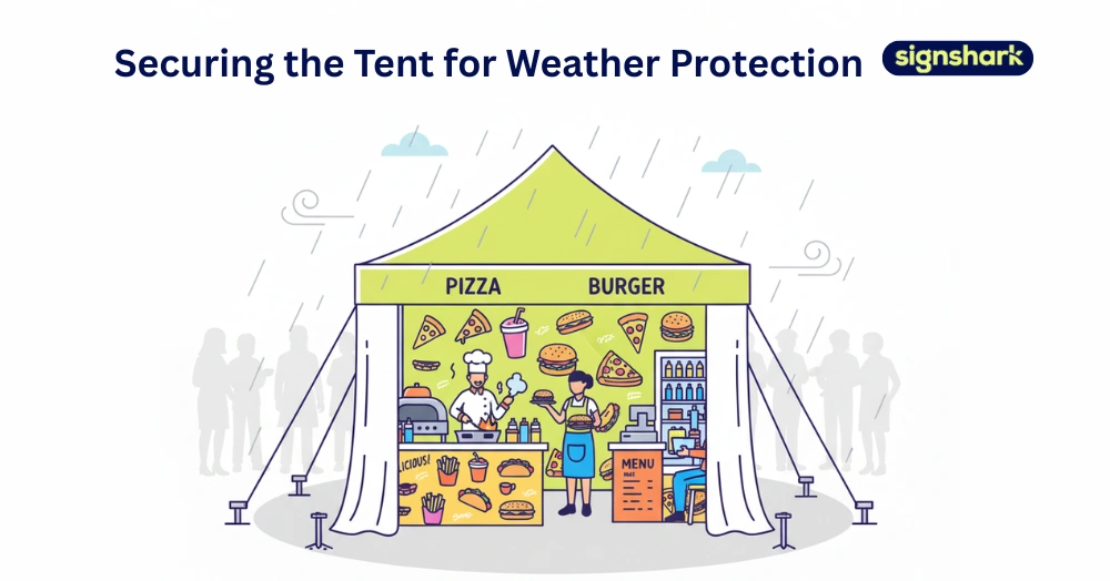 Securing the Tent for Weather Protection